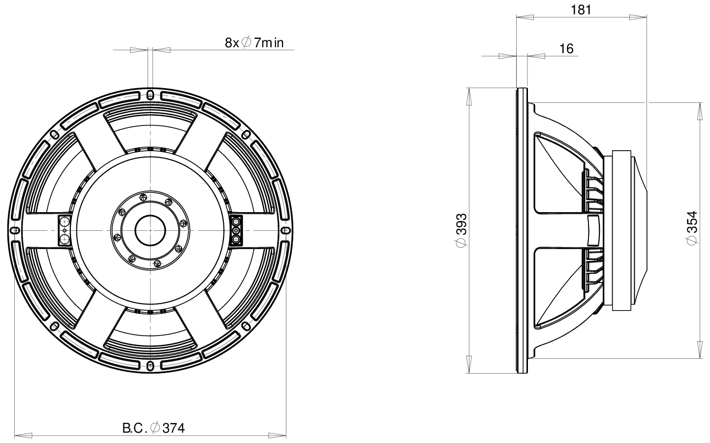 bnc 15 tbx 100