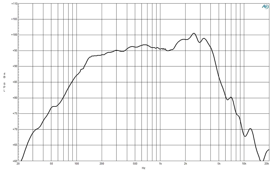 B C Speaker 8mbx51 8 Mid Bass