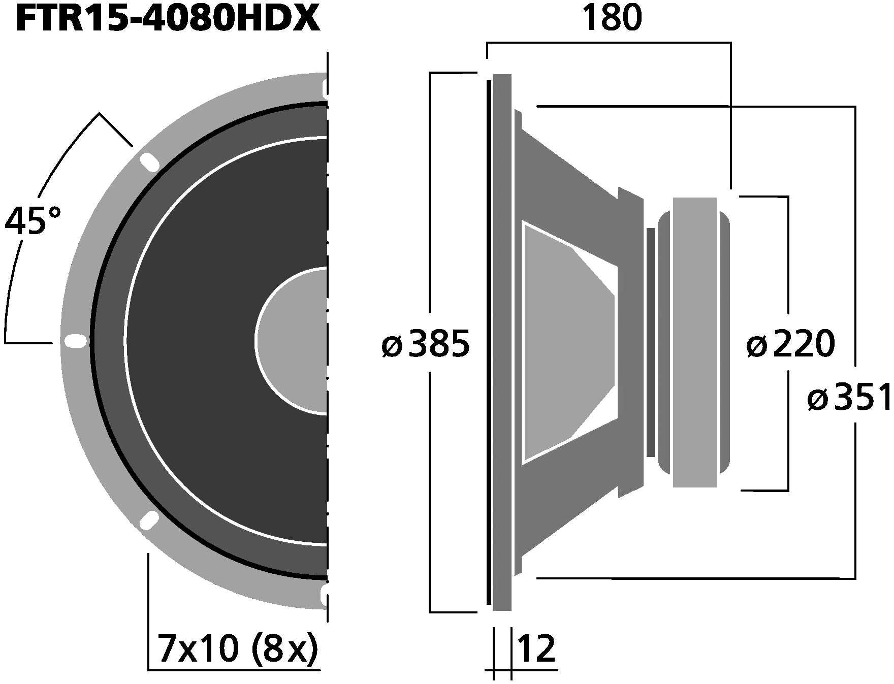 Celestion FTR15-4080HDX Dimensions