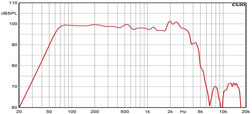 Ciare FXE12.64WS-4 SPL