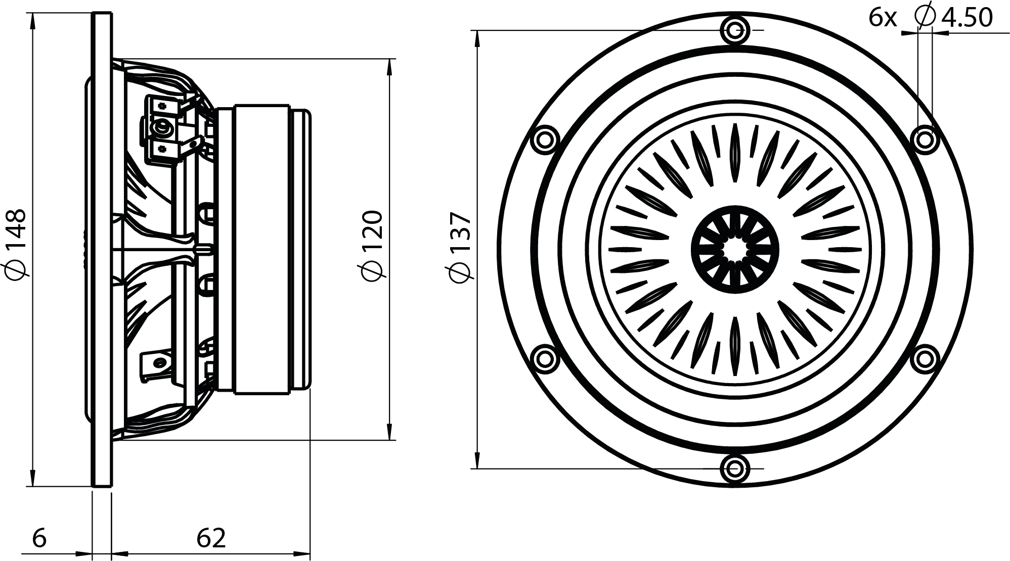 ETON 5-512/C8/25 RP Dimensions
