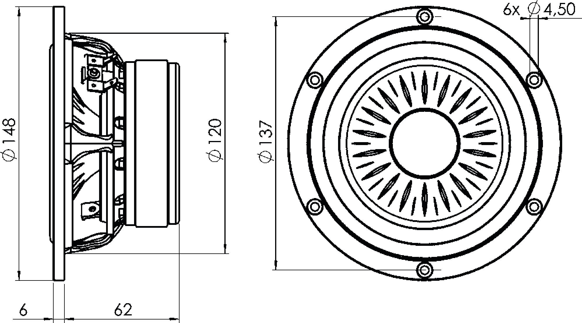 ETON 5-612/C8/25 RP Dimensions