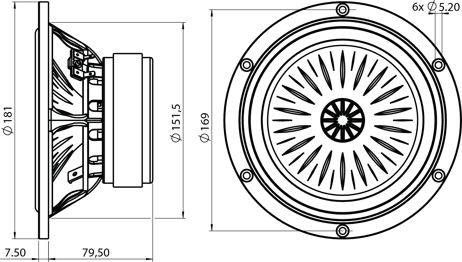 ETON 7-512/C8/32 RP Dimensions