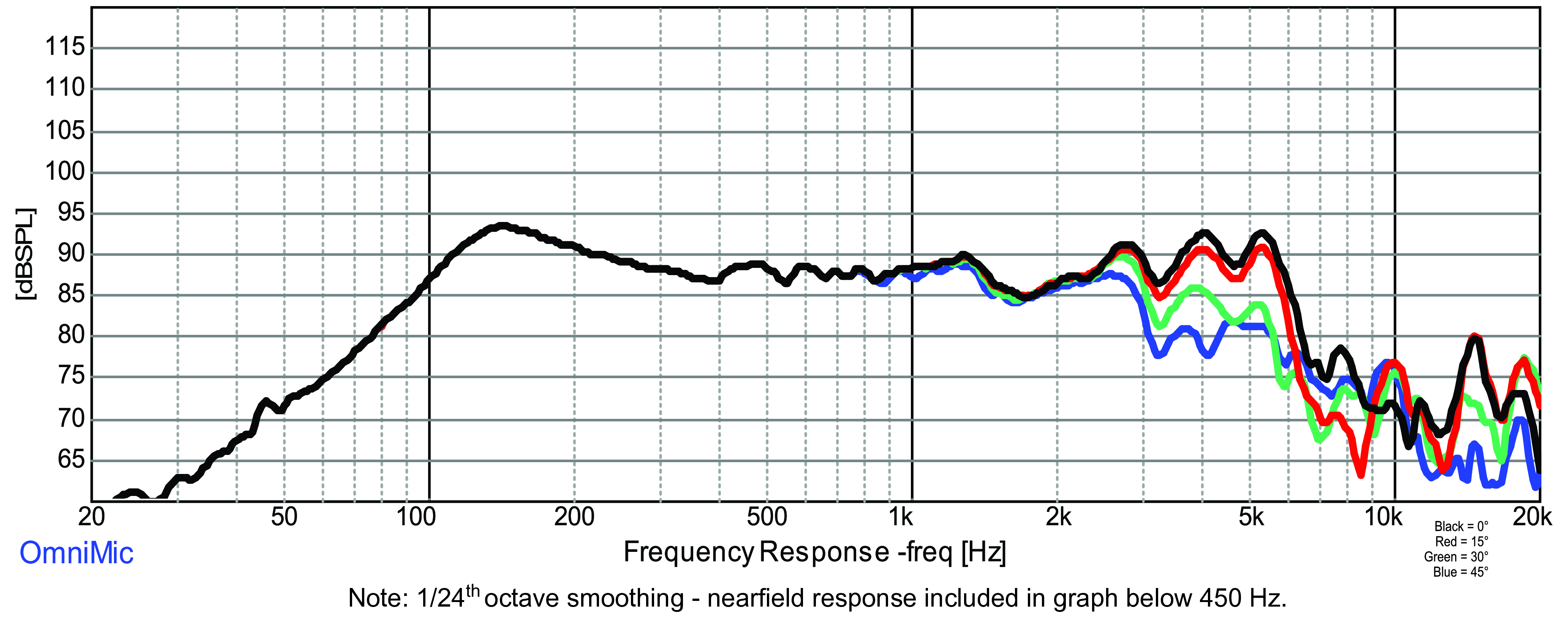GRS 46AS-4 SPL