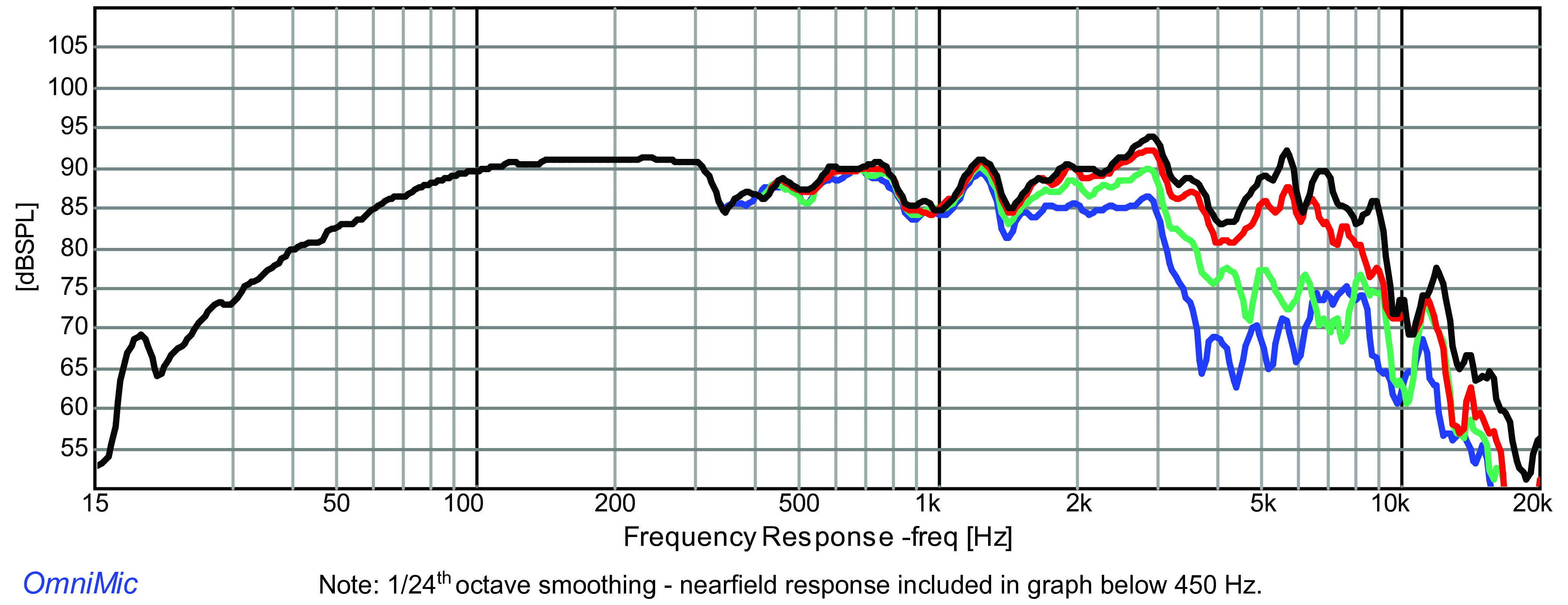 GRS 8PT-8 SPL