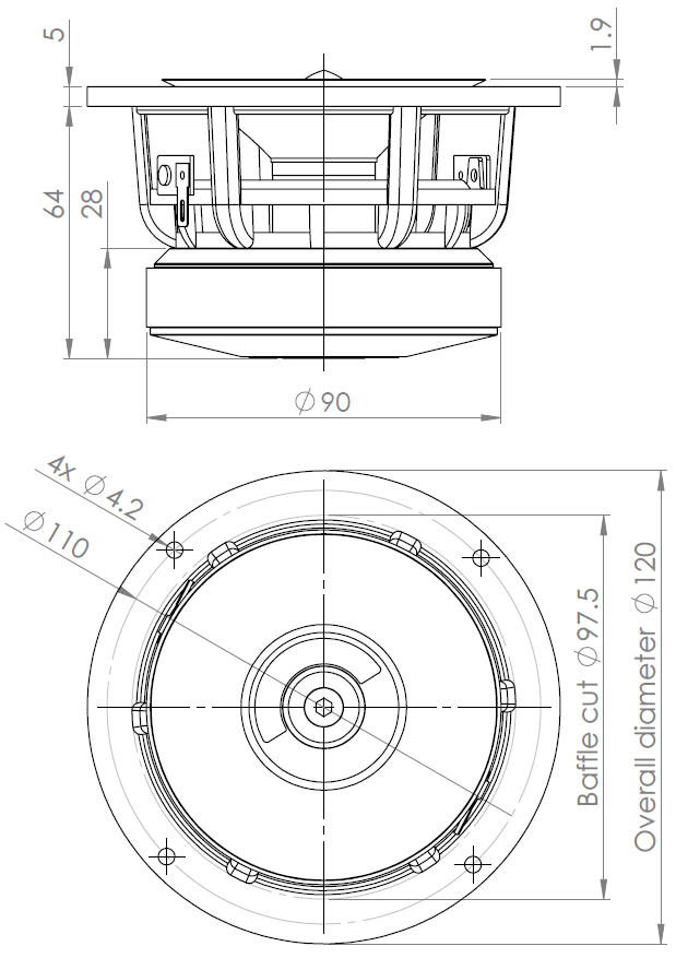 Kartesian Lom120_vMS Dimensions