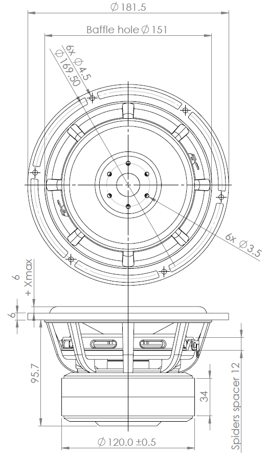 Kartesian Sub180_vMS Dimensions