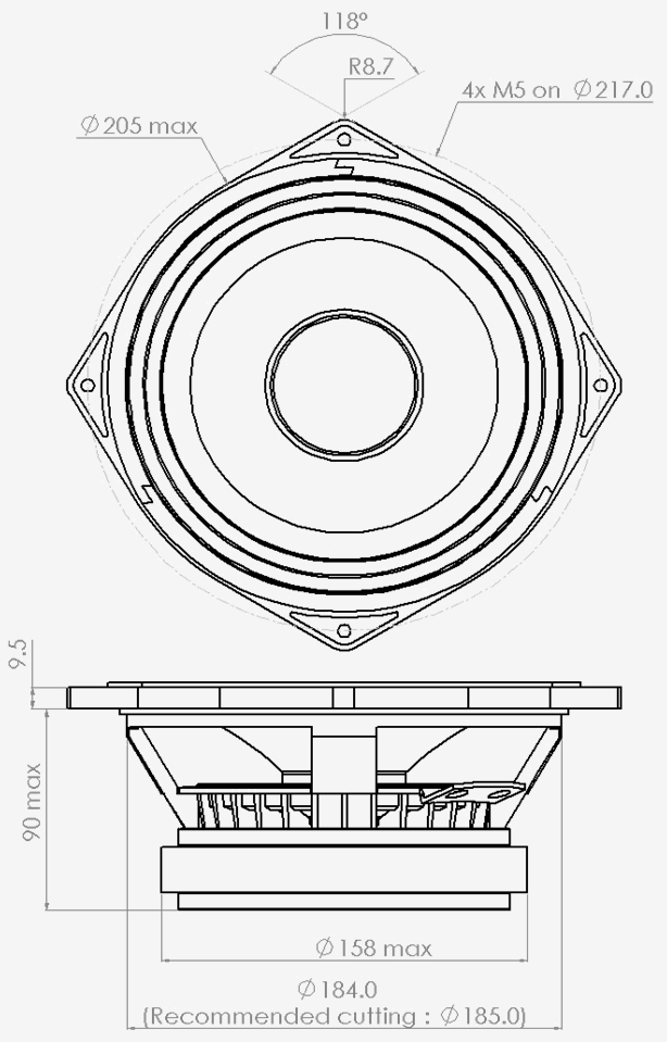 PHL audio 2510 Dimensions