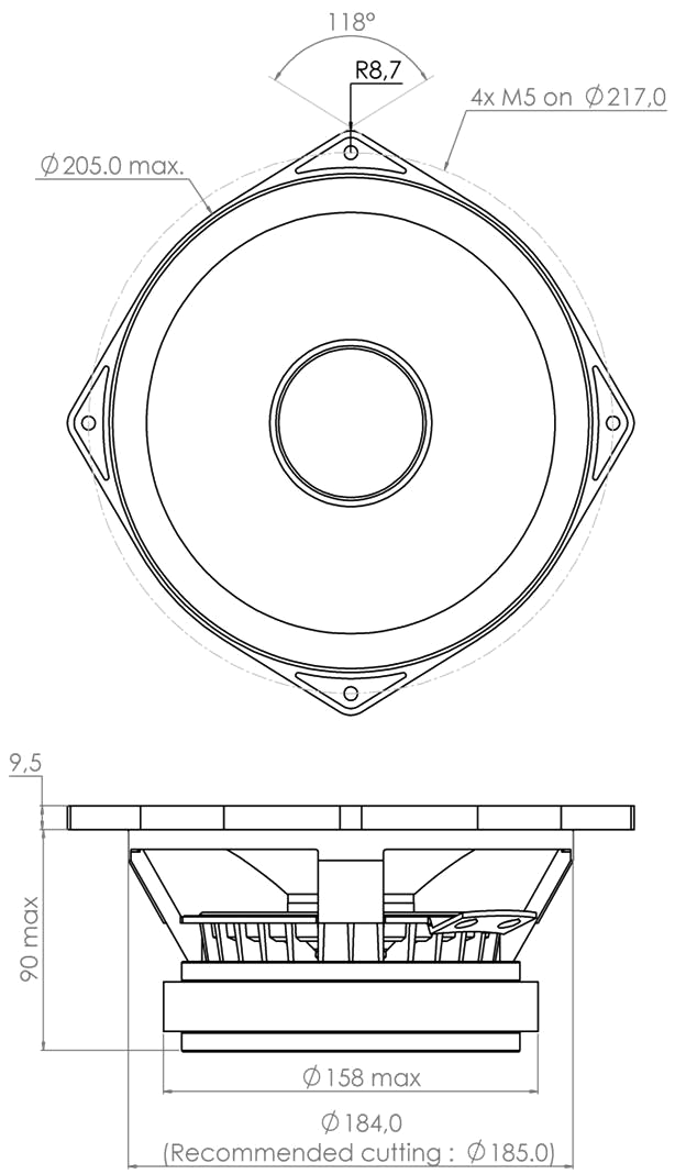 PHL audio 2520 Dimensions