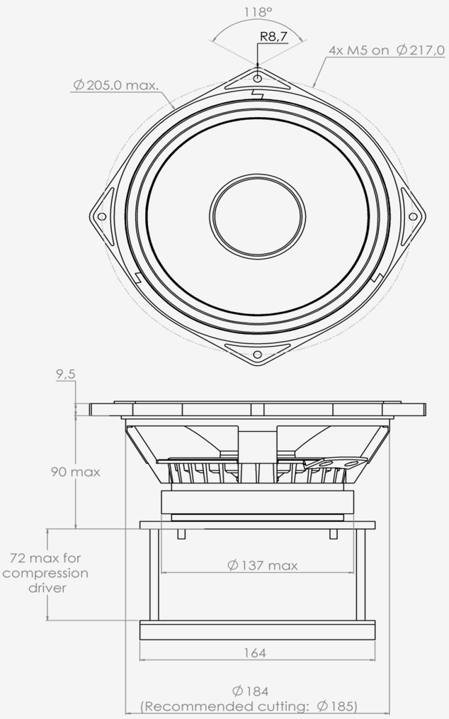 PHL audio 2560-3 Dimensions