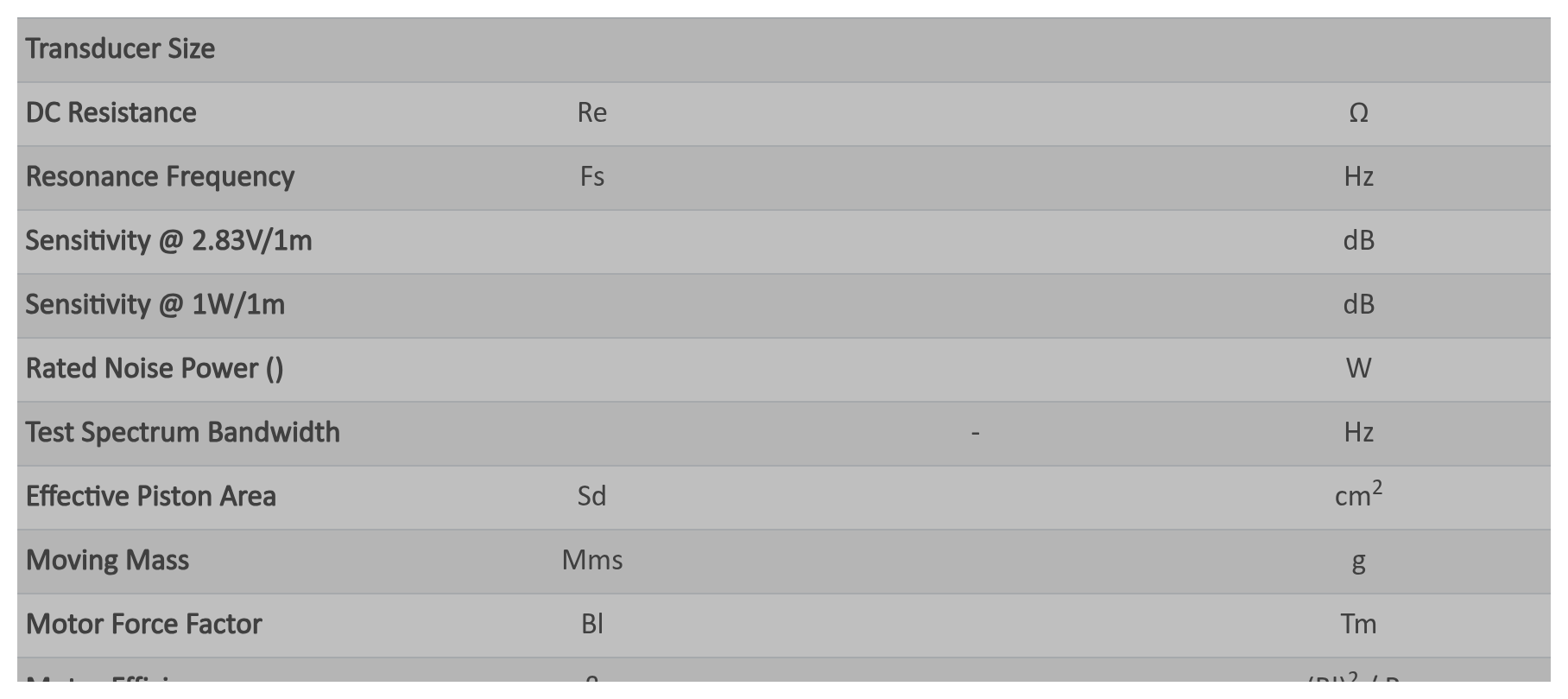Peerless HVS-50N18GG01-04 SPL & Impedance