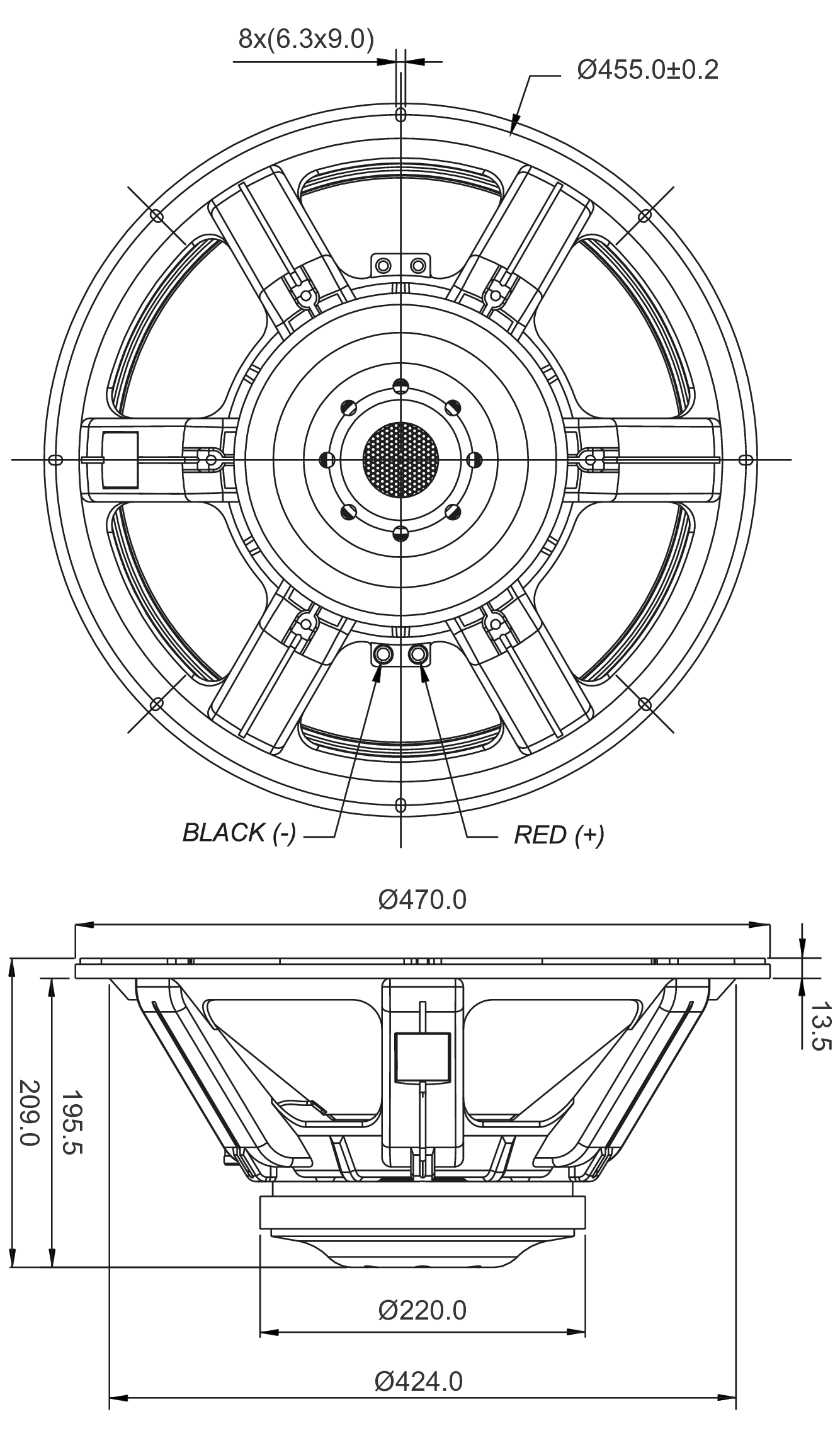 SB Audience ROSSO-18SW650 Dimensions