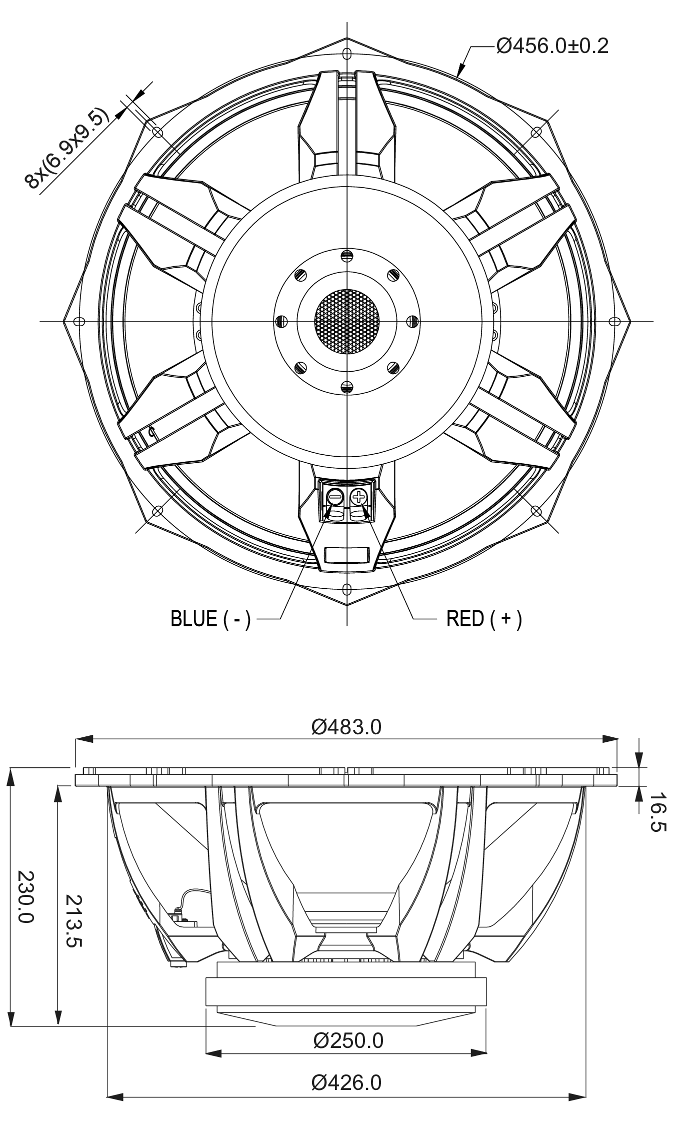 SB Audience ROSSO-18SW750 Dimensions