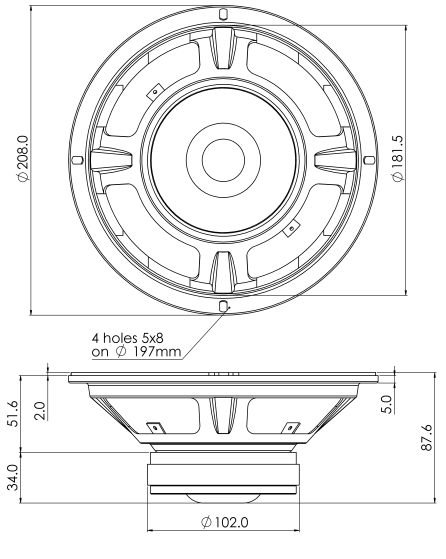 SICA 8 H 1.5 CS Dimensions