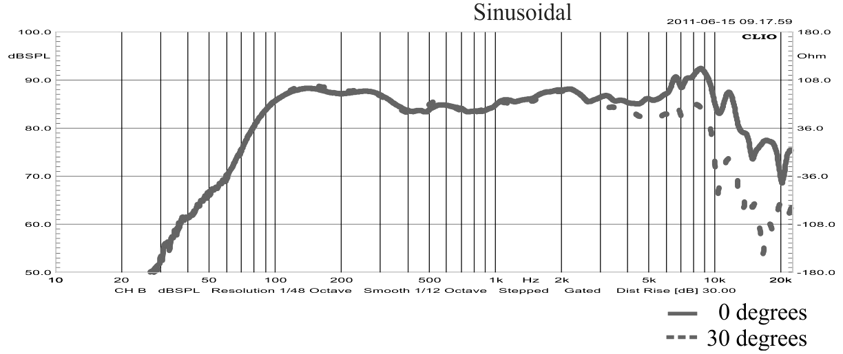 STX M.11.100.8.MC SPL