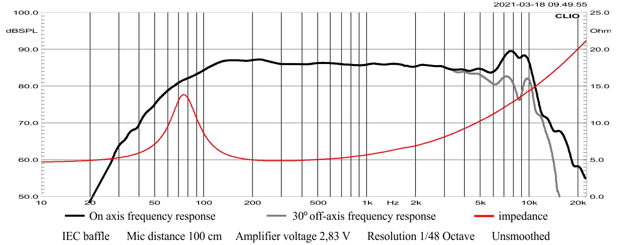 STX W.12.100.8.MC SPL