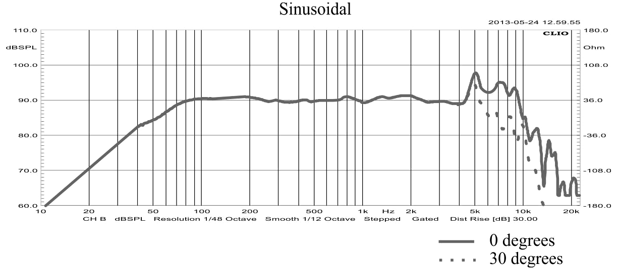 STX W.18.180.16.FCX_v2 SPL