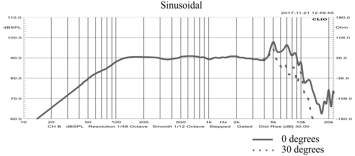 STX W.18.180.8.FCX_v2 SPL