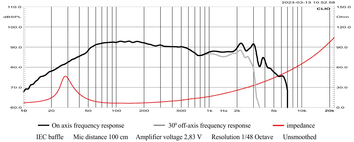 STX W.25.200.8.MC SPL