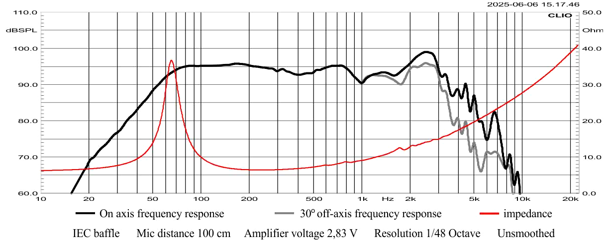 STX W.25.300.8.MC_v2 SPL