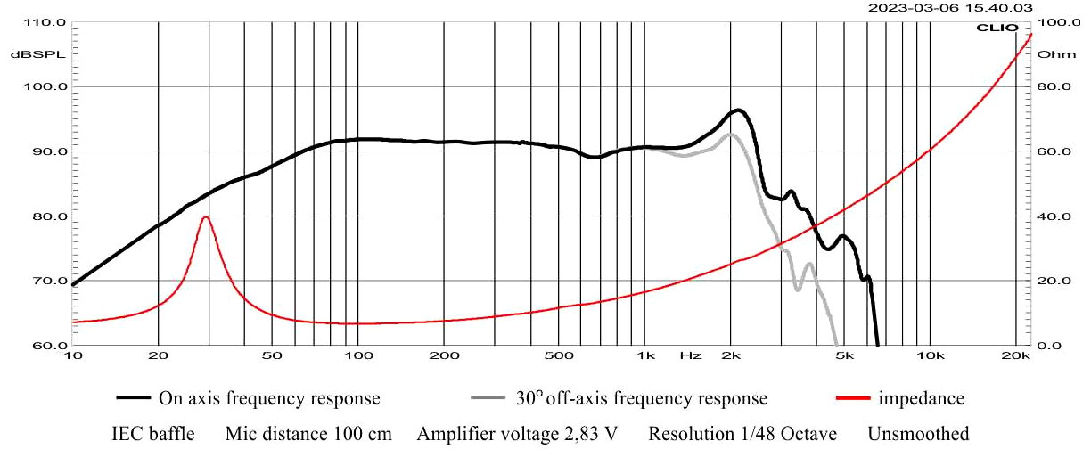 STX W.30.200.8.MC SPL
