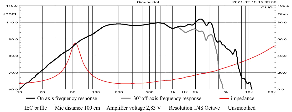 STX W.30.500.8.MC_v2 SPL