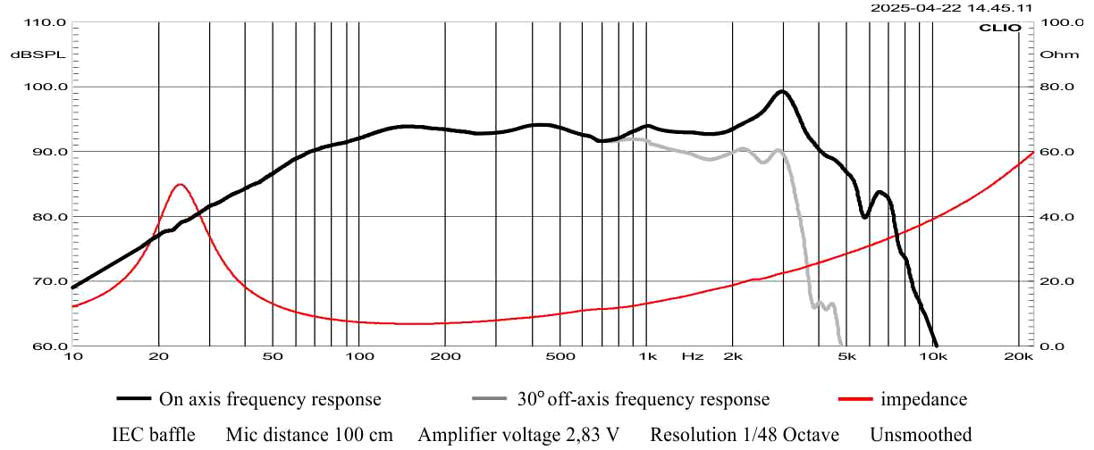 STX W.32.500.8.MC_v2 SPL