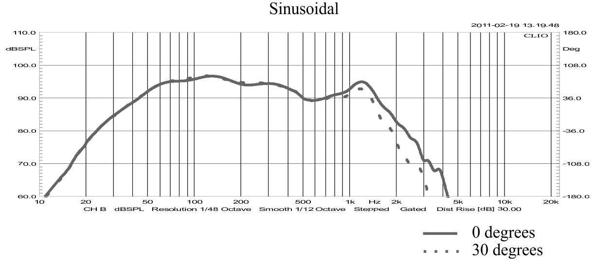 STX W.38.800.8.MC SPL