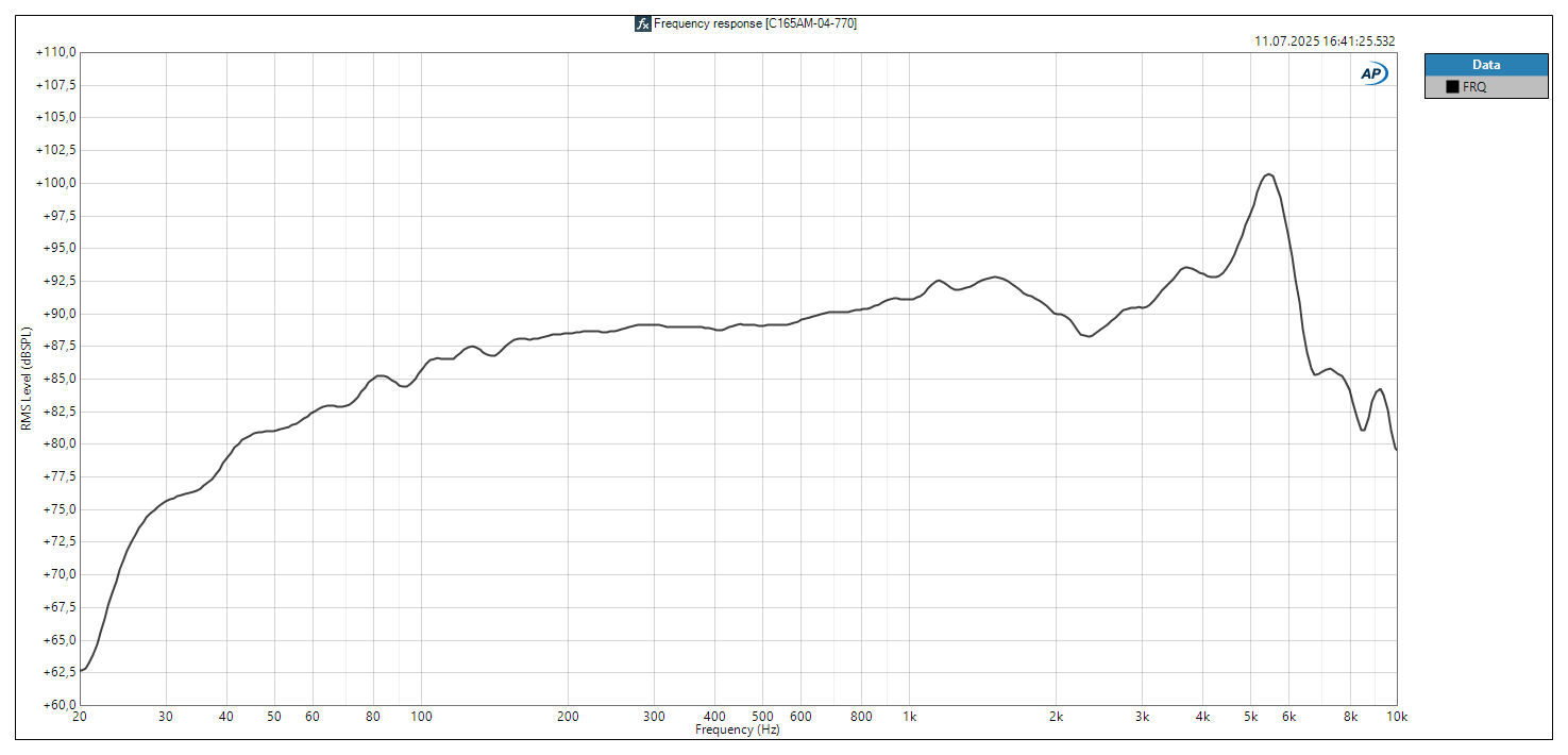 accuton C6.5AM-6-670 SPL